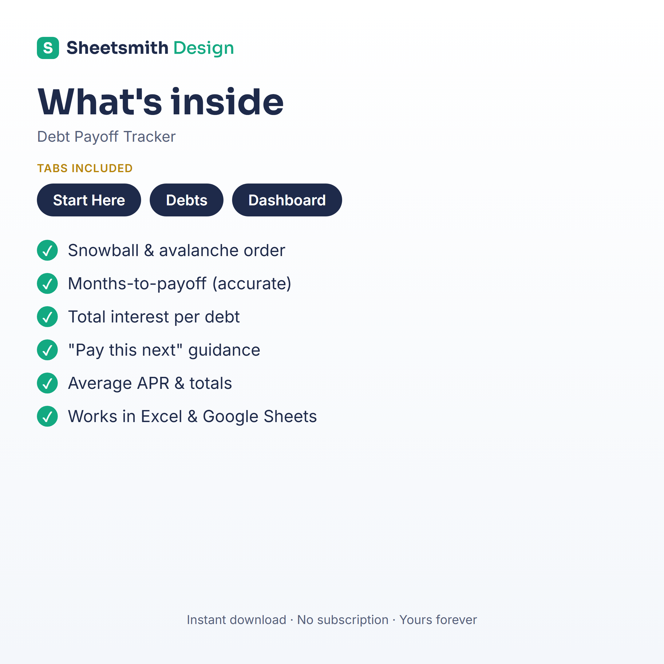 The Debt Payoff Tracker dashboard